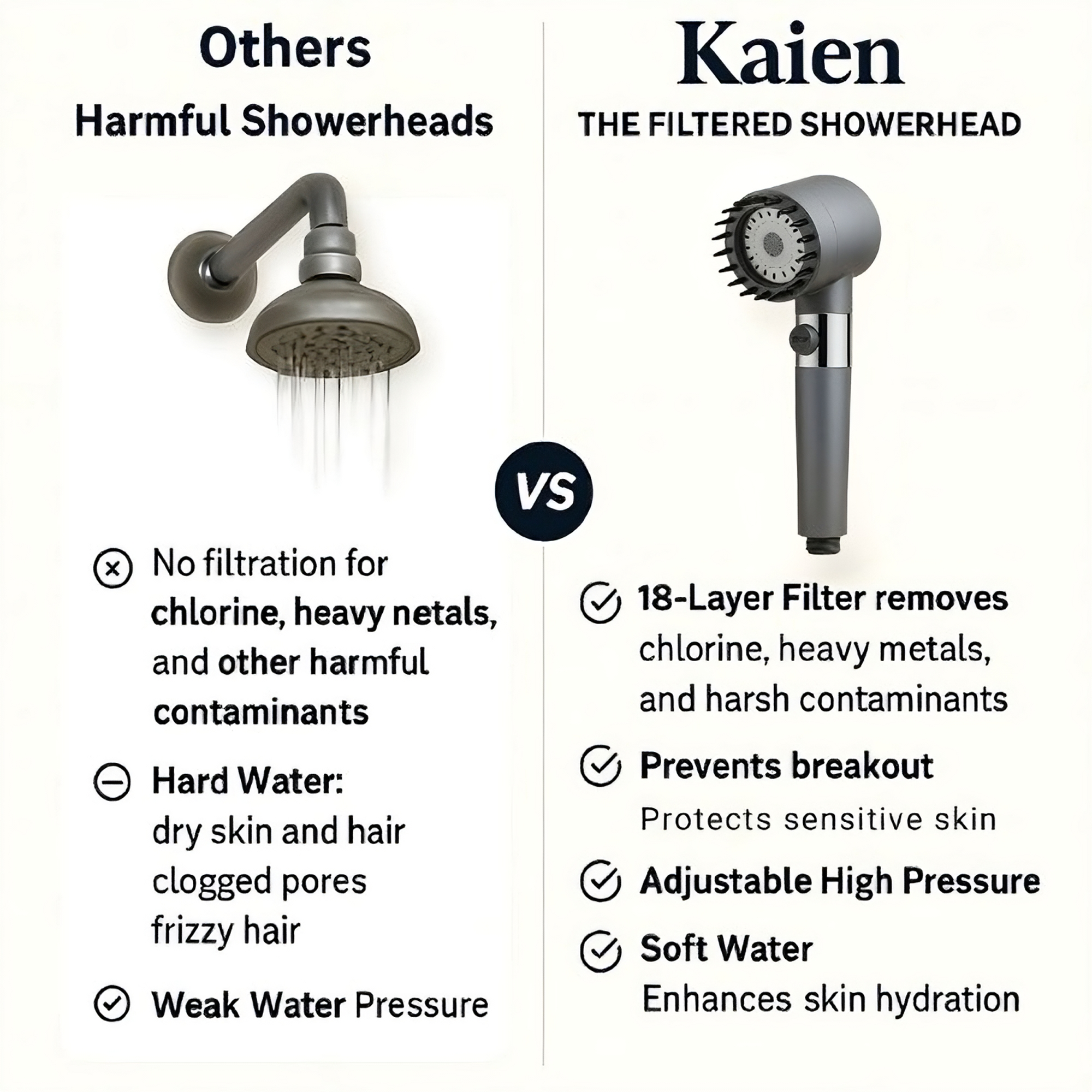 Kaien Filtered Shower Head